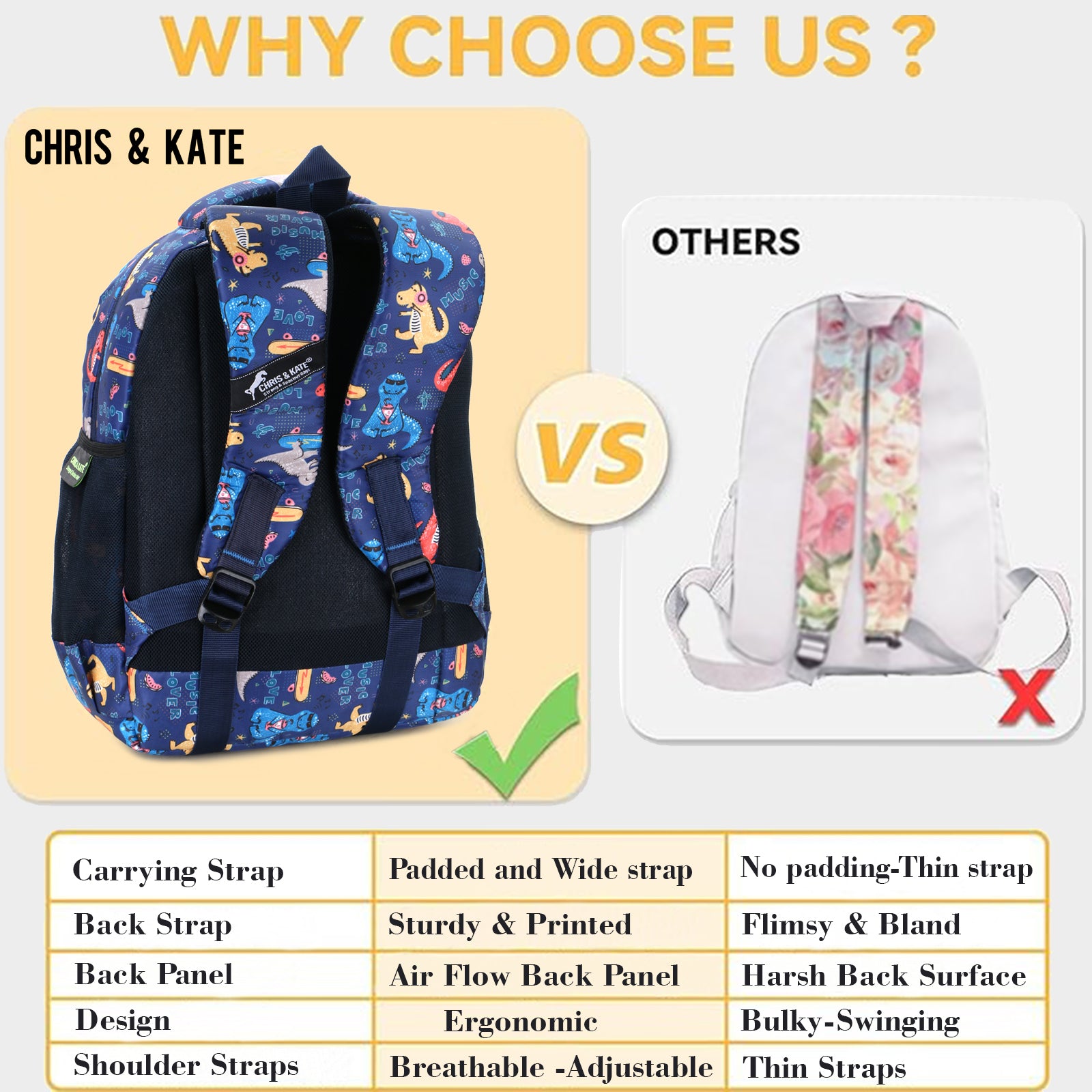 DynoFun Blue Small Kids School Bag