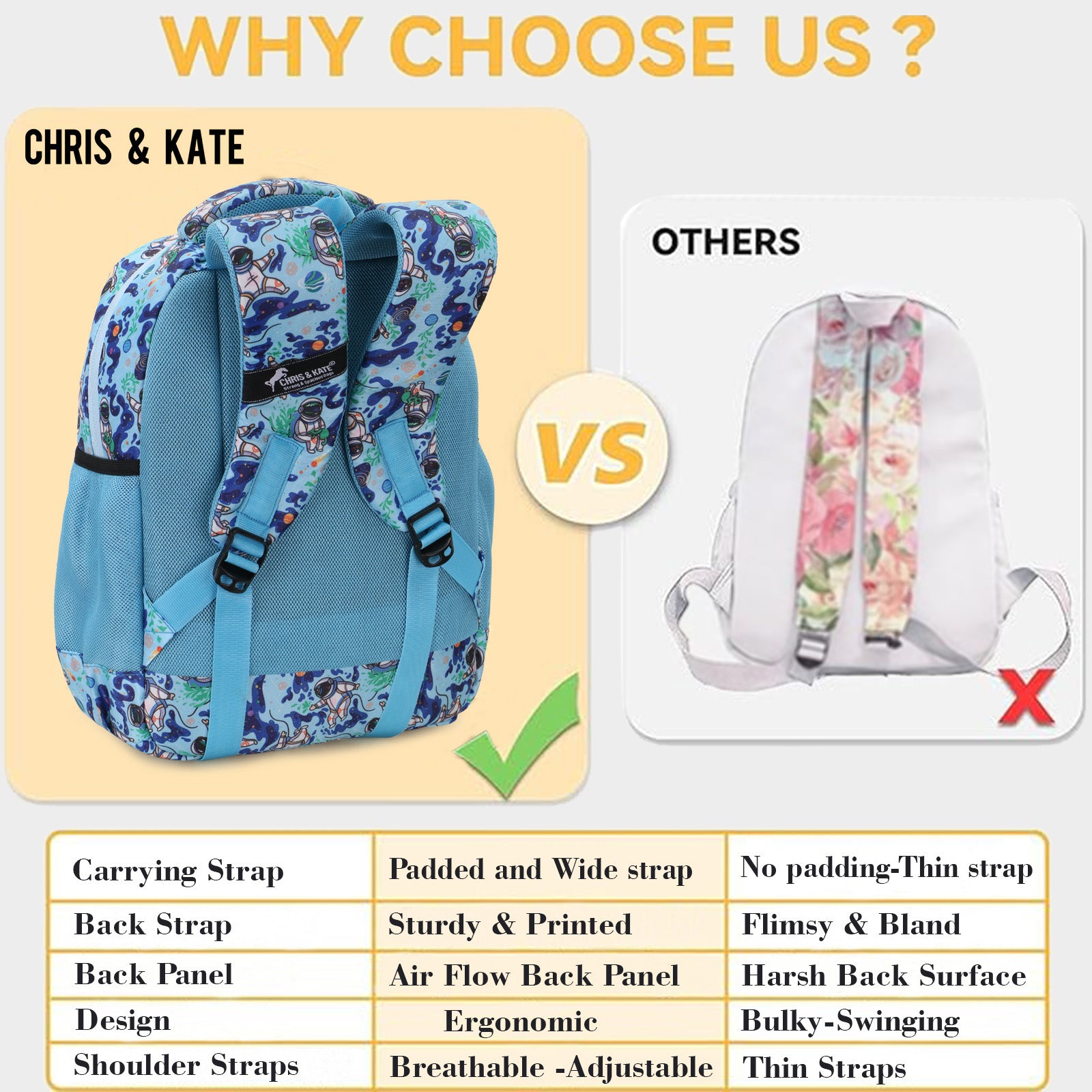 Astro Small Light-Blue Kids School Bag