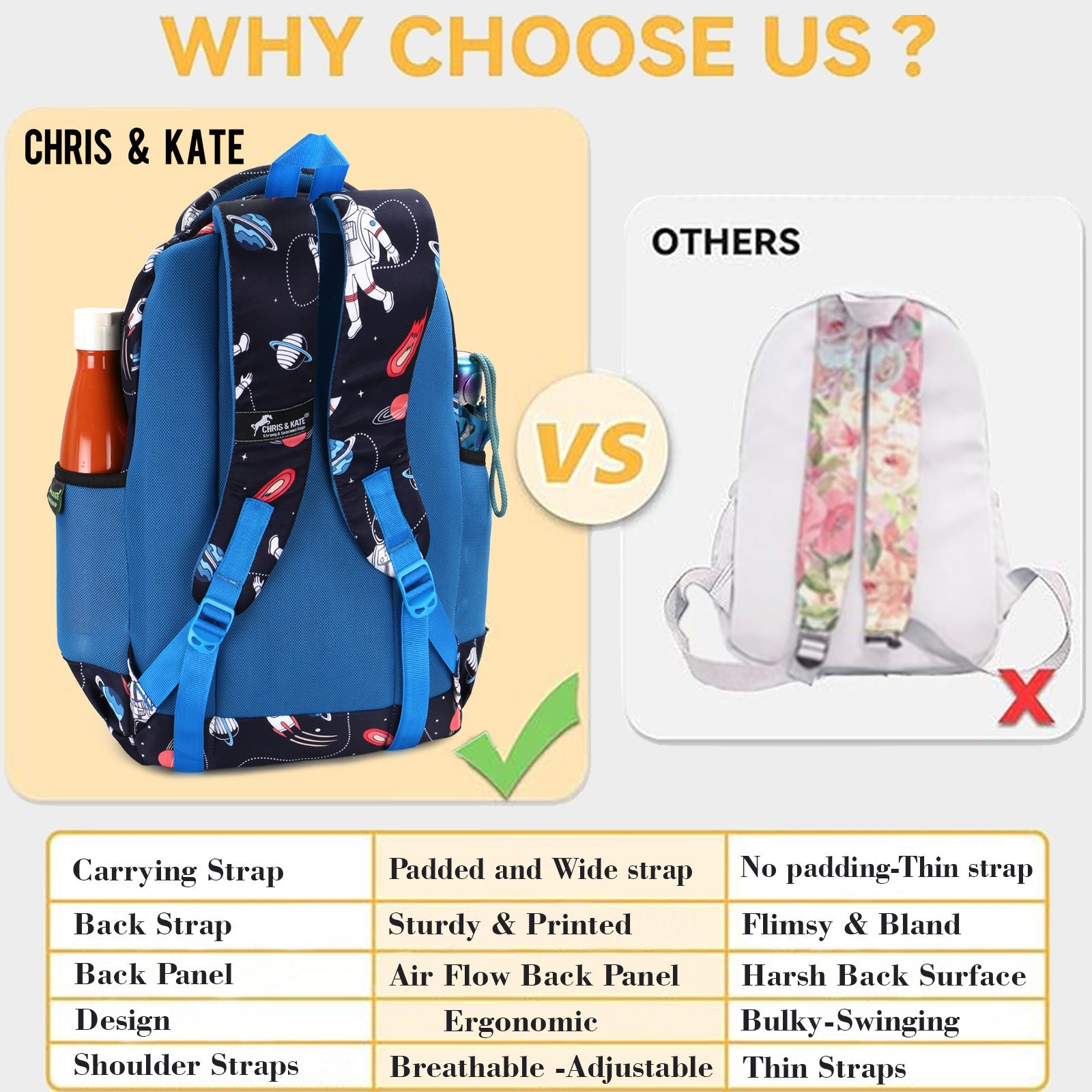 Astronaut Blue School Bag