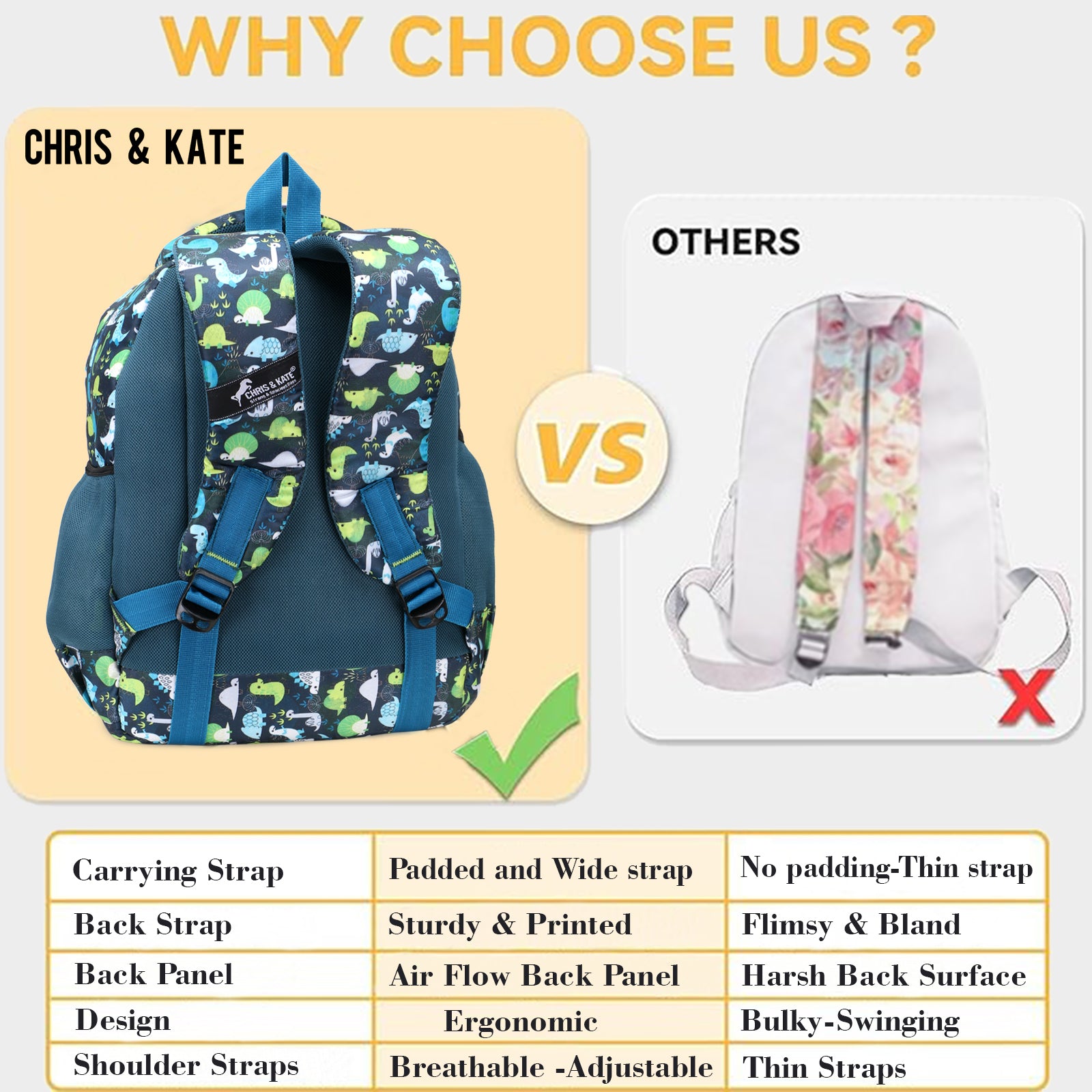 Dynofun Small Kids School Bag